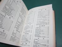 八尾市市勢要覧 昭29年版