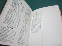 八尾市市勢要覧 昭29年版