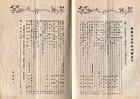 飼鳥の侶伴  創刊号