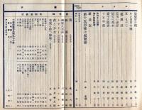 アトリエ　ATELIER　5巻10号　二科・院展号