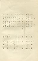 美術研究　第115号(第10年第7号)昭和16年7月◆目次記載あり