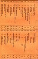 奈良大和名宝拓本展