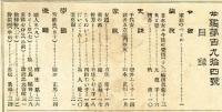 女鑑　194号(明治32年12月)