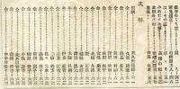 女鑑　195号(明治32年12月)