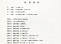 下池田遺跡第2次発掘調査報告　1987