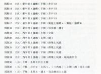 讃良郡条里遺跡発掘調査概要 : 都市計画道路国守黒原線建設工事に伴う 1