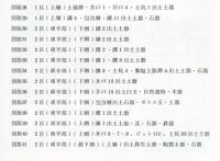 讃良郡条里遺跡発掘調査概要 : 都市計画道路国守黒原線建設工事に伴う 1