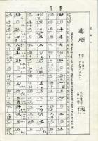 箏曲楽譜　宮城道雄作曲集　遠砧