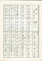 宮城道雄著　生田流箏曲　櫻川