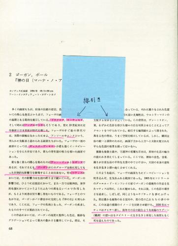 世界の巨匠シリーズ 別冊5巻セット 印象派・現代美術の歴史