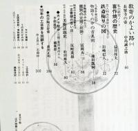 目の眼　87(昭和59年2月)特集　今、ふたたび文人画に光を。