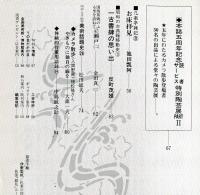目の眼　71(昭和57年11月)　香川特集