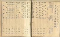 書之友　第6巻臨時増刊第12号　特集支那碑帖辞典