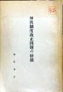 神官制度改正問題の経緯