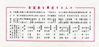 新国劇　昭和36年6月公演　於明治座　パンフレット