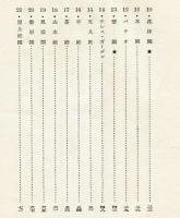 庭造百題