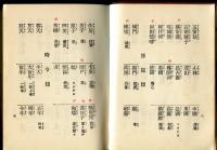 満洲語会話・支那語独習