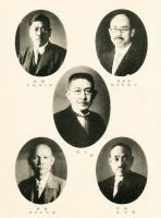 大阪市概観
