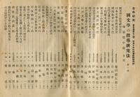 古典研究　5巻12号　国文学の指導研究法　第三輯　総論編中篇