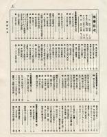 日本美術年鑑　1927年　初年版