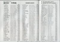 第18回　栃木県文化功労者　瀧田項一作陶展