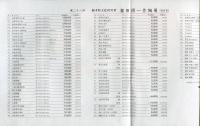 第28回　栃木県文化功労者　瀧田項一作陶展