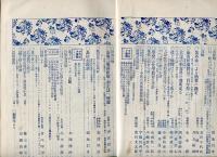 科学知識　８巻１２号（昭和３年１２月）