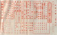 社会評論　１巻９号（昭和１０年１１月号）