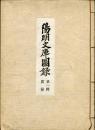 陽明文庫図録 第一輯 宸翰