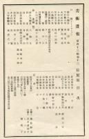 美術画報　４２編卷１２（大正８年１０月）院展号
