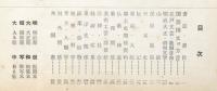書林　1962年<和漢洋古書目録＞