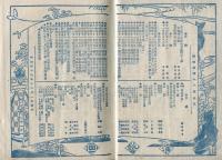 演芸画報　第４年１２号「口絵（石版）鳥居清忠、富川安信