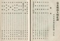 中央史壇１２巻９号（通巻７９号）「幕末明治人物史論」