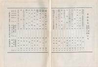 書物展望 4巻7号(通巻37号) 4周年記念号