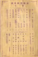新国民　２７巻１号「源義経論・山崎愛山」