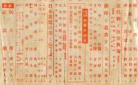 現代　22巻10号(昭和16年10月号)