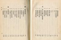 経済財政横議 