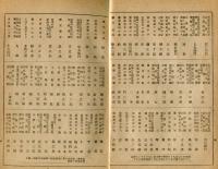 初春興行延長　二月大歌舞伎
歌舞伎座　昭和14年2月興行パンフレット