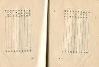 歌集 刀葉林地獄(西川百子) / ハナ書房 / 古本、中古本、古書籍