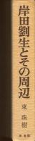 岸田劉生とその周辺