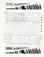 芸術写真研究　25巻4号  第290号 （昭和36年4月号）