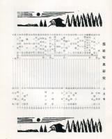 芸術写真研究　25巻3号  第289号 （昭和36年3月号）