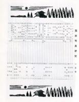芸術写真研究　25巻1号 第287号（昭和36年1月号）