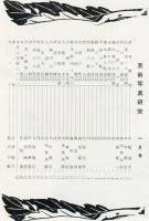 芸術写真研究　27巻1号 第310号（昭和38年1月号）