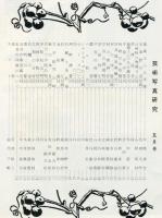 芸術写真研究　28巻5号 第324号（昭和39年5月号）