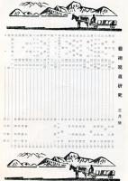 芸術写真研究　21巻3号 （昭和32年3月号）