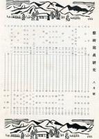 芸術写真研究　19巻8号 （昭和30年8月号）