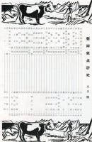 芸術写真研究　22巻5号 （昭和33年5月号）