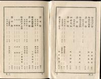 日本名著全集　江戸文藝之部　第三十巻　風俗図絵集