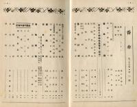 川柳月刊　番傘　＜昭和１２年＞二十六巻二号